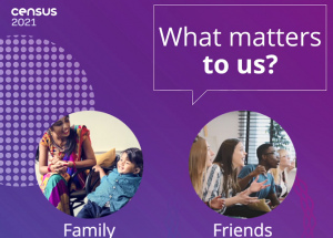 Purple background, census, what matters to us